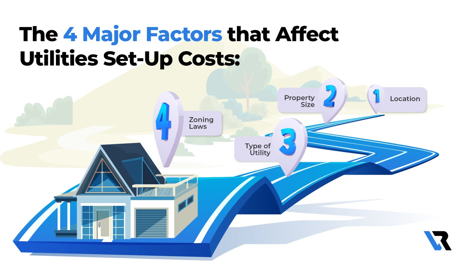 Cost To Get Utilities on Raw Land VestRight